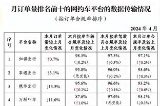 ?三球出战175场便命中500记三分 历史第二快&仅次于邓罗