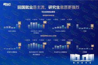 金英权：最重要的是亚洲杯夺冠，尽全力书写好足球生涯的最后一页