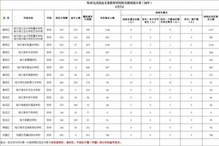 横扫日本！尤伯杯半决赛-中国3-0日本进决赛，将战韩国印尼胜者