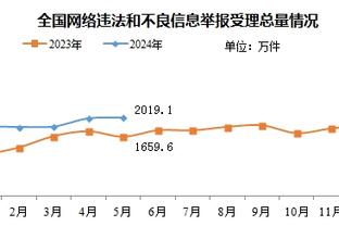 大心脏三分定胜局！小莫布里10中7&三分2中2 砍20分11板3助1断2帽